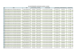 nº ROL DAS INFORMAÇÕES CLASSIFICADAS maio/2014 a