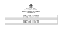 Rol de Informações Classificadas