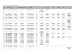 Data do levantamento das informa&ccedil;&otilde;es 03/11/2015. UF N&ordm; do