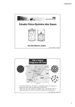 Aula - Estudo dos Gases - Prof. Alex Fabiano C. Campos