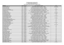 Candidatos com nome iniciando com a letra C até E