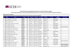 Plano Plurianual de Qualifica&ccedil;&atilde;o dos Servidores do ICH