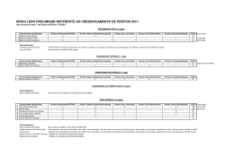 Resultado preliminar credenciamento de peritos 2011