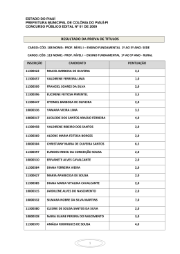 Resultado da Prova de Titulos -2 do Municipio de Col&ocirc;nia