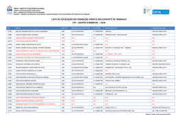 lista de colocação em formação prática em contexto de trabalho cet