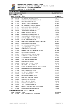 Relação dos Classificados - Nucepe