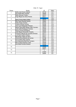 PCE P1 Trab1 Page 1 Grupo Nome Nº Nota 1 Sofia José