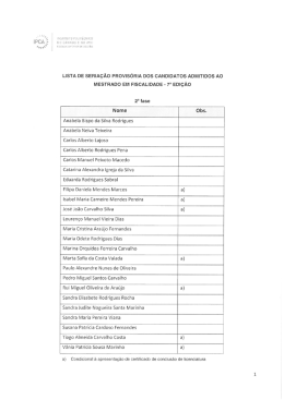 Lista de Candidatos Admitidos 2ª Fase