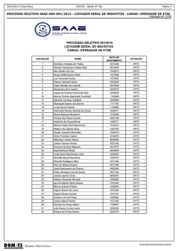 Publicação na AMUNES_ Candidatos APTOS e - SAAE