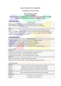 Jogos Estudantis de Caratinga 2014
