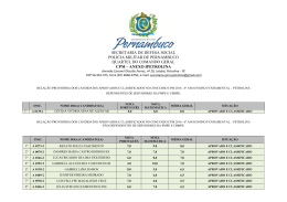 relação_resultado concurso cpm anexo 2016 – petrolina