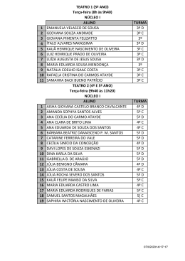 Listagem das oficinas NI