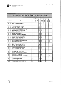 Lista Provisória - Escola Secundária Eça de Queirós