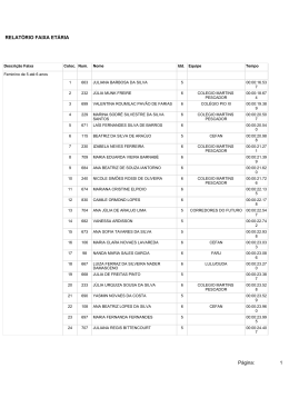 Feminino - Rio Runners