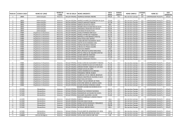 S&atilde;o Jos&eacute; dos Campos