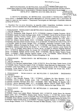 Resultado Definitivo das Provas Discursivas