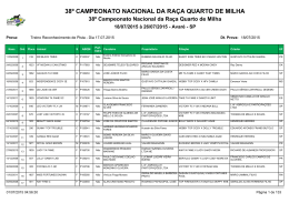 38º campeonato nacional da raça quarto de milha