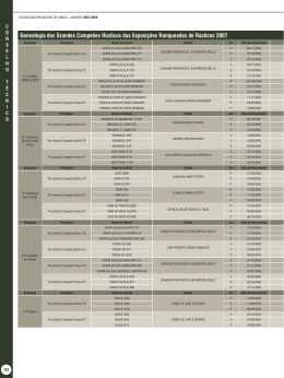 Genealogia dos Grandes Campe&otilde;es R&uacute;sticos das Exposi&ccedil;&otilde;es