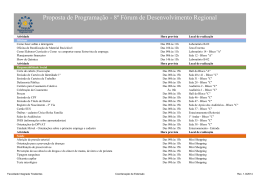 Proposta de Programação - 8º Fórum de Desenvolvimento Regional
