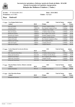 Rela&ccedil;&atilde;o dos Melhores Criadores ( Todos ) Simbrasil Ra&ccedil;a :
