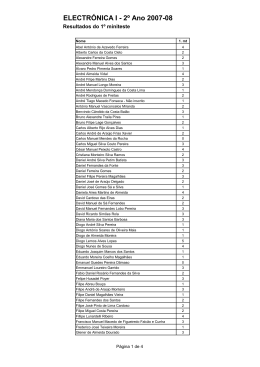 Resultados do 1&ordm; miniteste