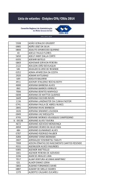 votantes importado.csv - CRA-MS
