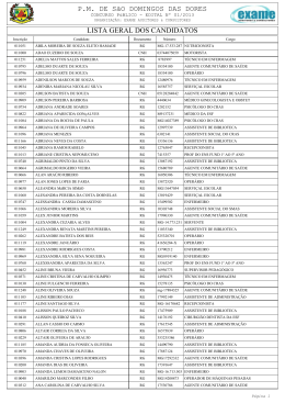 Candidatos Inscritos por Nome - Exame Auditores & Consultores