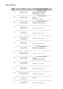 Código Curso Provas de Ingresso para 2014/2015 Um dos