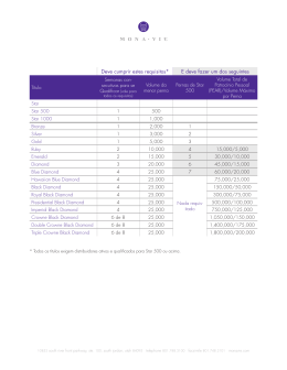 Deve cumprir estes requisitos* E deve fazer um dos seguintes