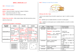 Química – Revisão Aula 1 a 11