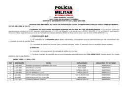 15/10/2013 - Solu&ccedil;&atilde;o de recursos (Teste de Capacita&ccedil;&atilde;o F&iacute;sica)