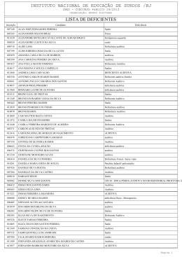 Candidatos Deficiência Deferidos