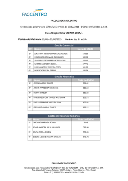 FACULDADE FACCENTRO Classificação Bolsa UNIPOA 2015/1