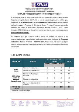 EDITAL DE PROCESSO SELETIVO- CURSOS
