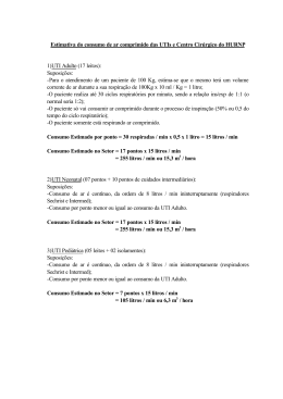 Estimativa do consumo de ar comprimido das UTIs e Centro