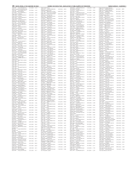 20&ndash; sexta-feira, 27 de janeiro de 2012 di&aacute;rio do executivo