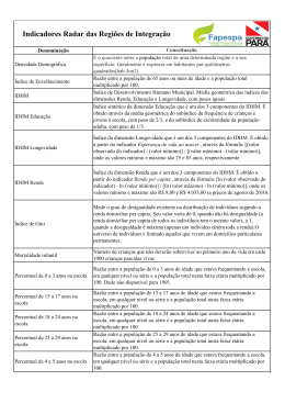 Indicadores Radar das Regi&otilde;es de Integra&ccedil;&atilde;o