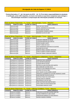 Divulgação dos candidatos da lista de espera – 1º/2015