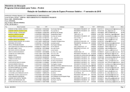 Ministério da Educação Programa Universidade para