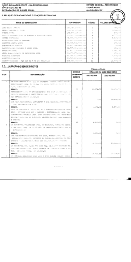NpME`: BISMARCK COSTA LIMA PINHEIRO MAIA CPF