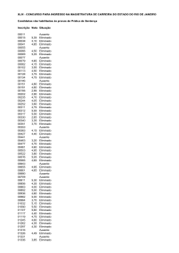 Inscrição Nota Situação 00011 Ausente 00015 5,35 Eliminado