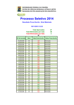 Inscrição Seleção 2014