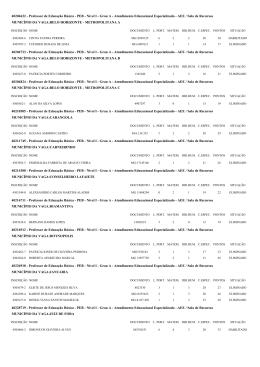 40204622 - Professor de Educa&ccedil;&atilde;o B&aacute;sica - PEB - N&iacute;vel I