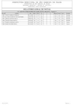 Resultado Geral de Notas