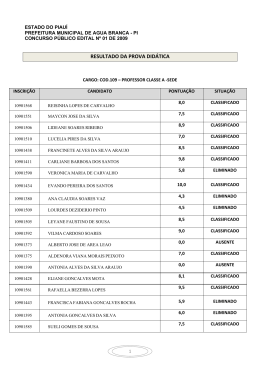 RESULTADO DA PROVA DID&Aacute;TICA