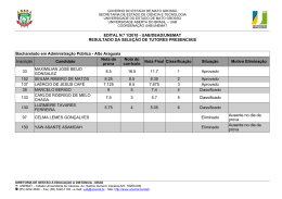 EDITAL N.&ordm; 1/2010 - UAB/DEAD/UNEMAT RESULTADO DA