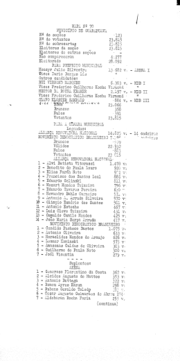 MUNICIPAL 1968