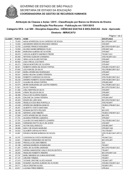 Ci&ecirc;ncias Exatas e Biol&oacute;gicas - Diretoria de Ensino