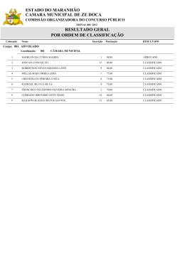 Resultado do Concurso da C&acirc;mara de Z&eacute; Doca
