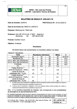 SENAI- S&atilde;o Jos&eacute; dos Pinhais